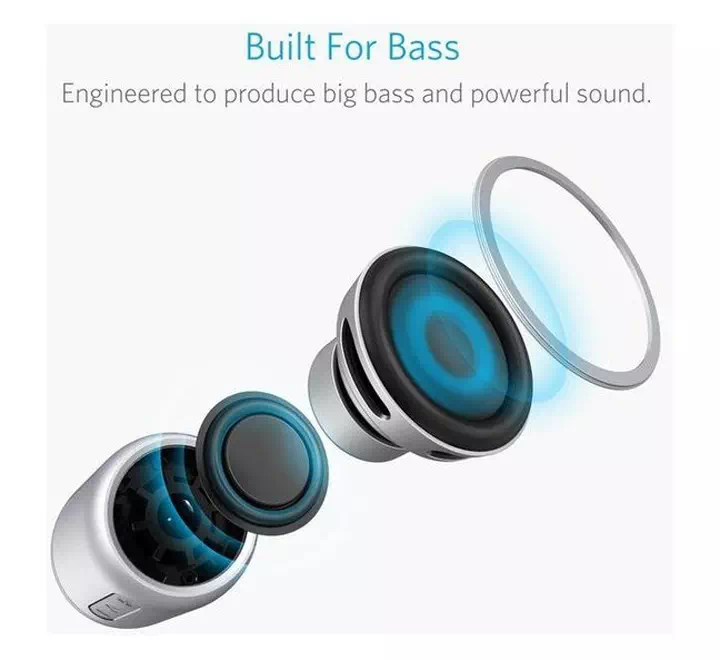 Anker SoundCore mini US Gray