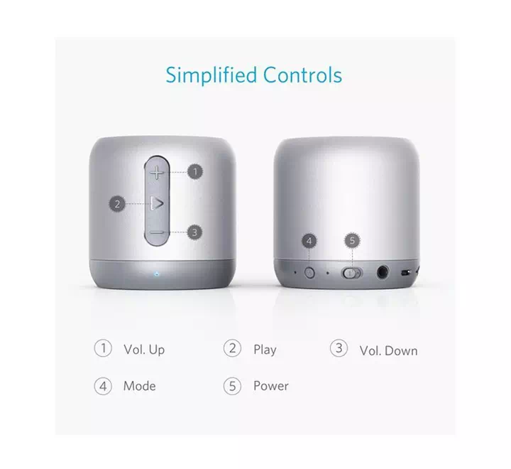 Anker SoundCore mini US Gray - Image 2